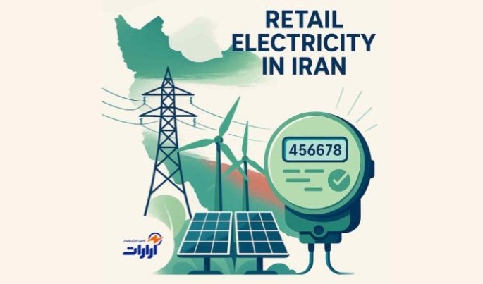 خرده فروشی برق