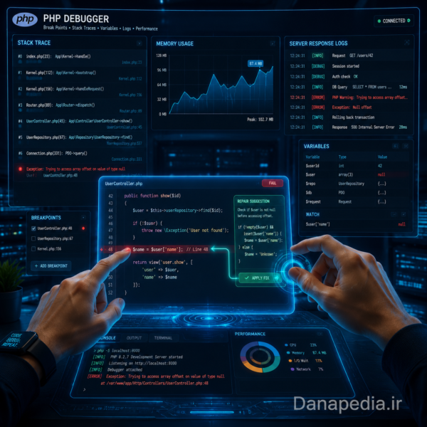 بهترین منبع آموزش تخصصی PHP