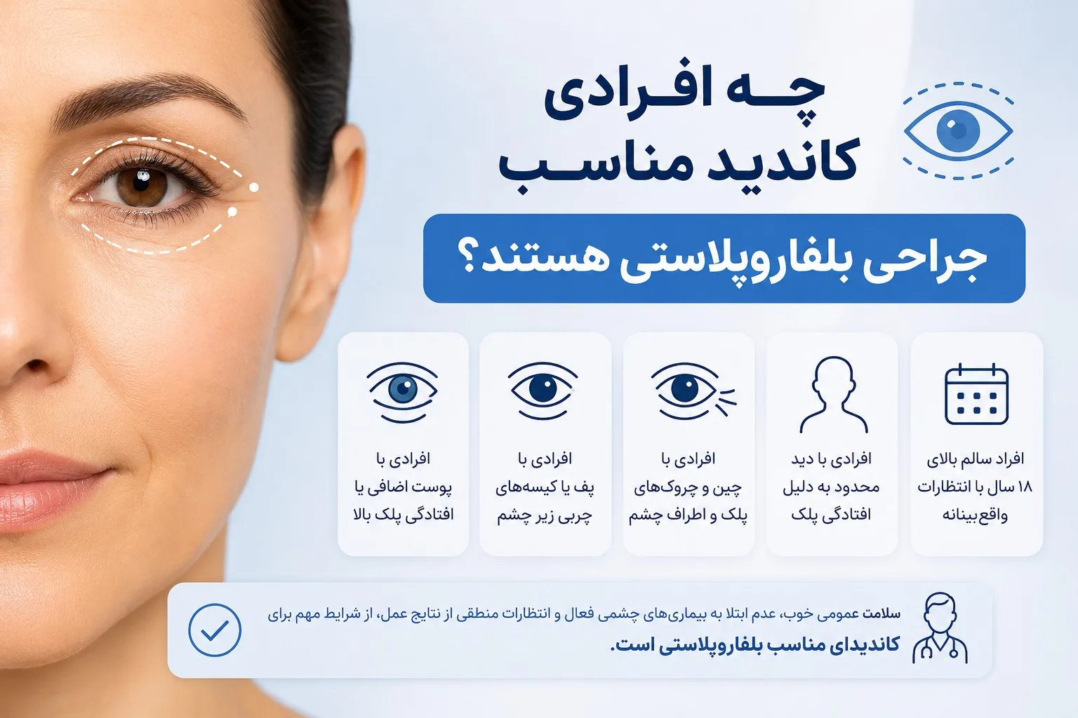 کیس های مناسب بلفاروپلاستی