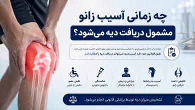 چه زمانی آسیب زانو مشمول دریافت دیه می‌شود؟