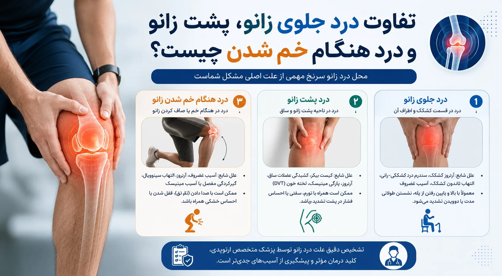 تفاوت درد جلوی زانو، پشت زانو و درد هنگام خم شدن چیست؟