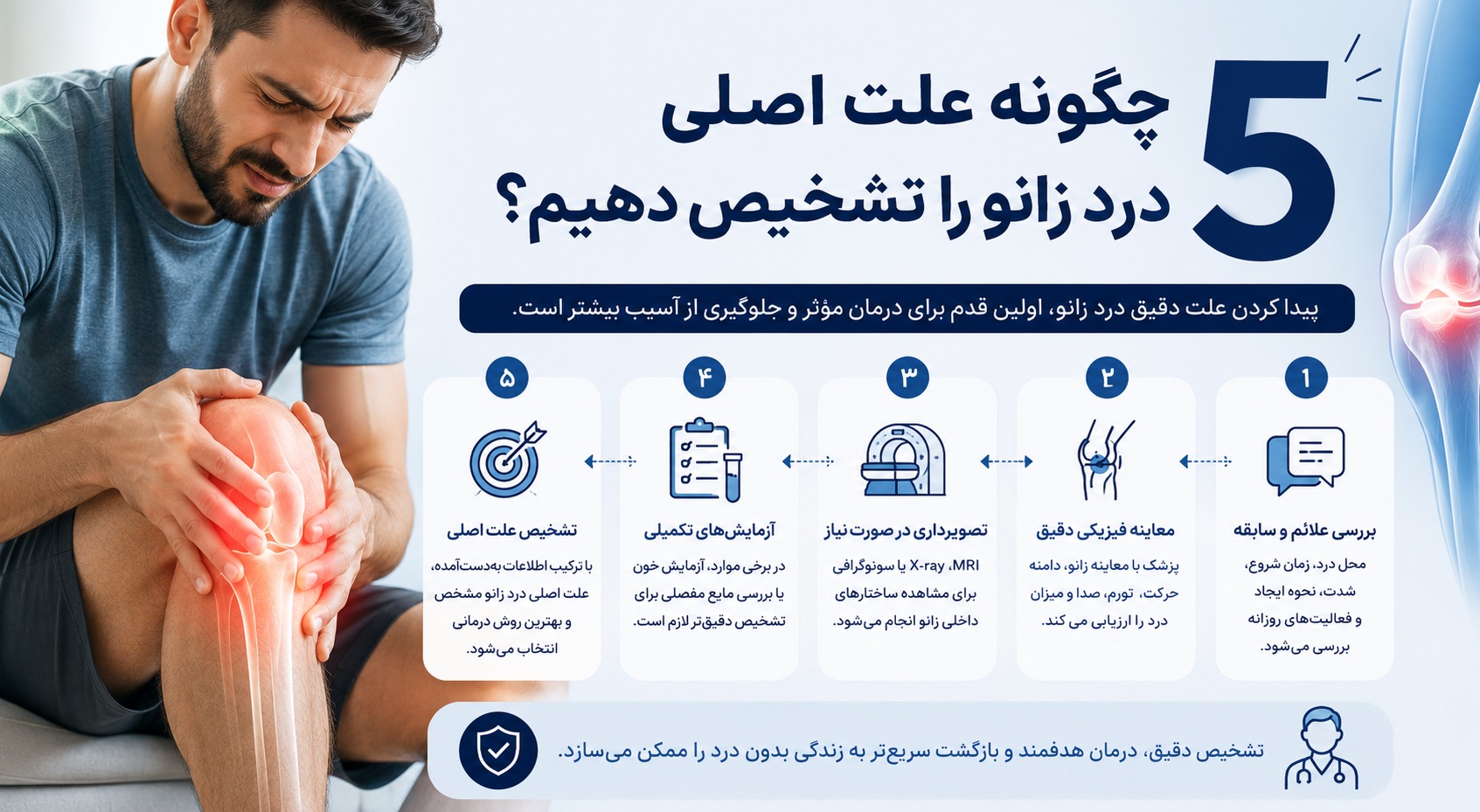 چگونه علت اصلی درد زانو را تشخیص دهیم؟