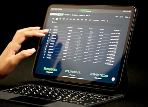 بررسی گستردگی نمادها در بروکر کپیتال اکستند